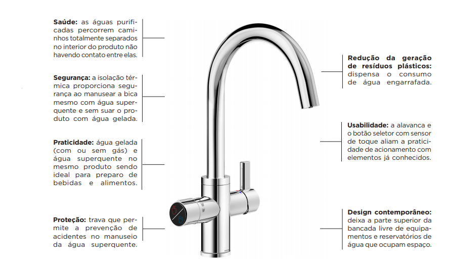 Misturador Monocomando Cozinha Docol Pronto 220V - 00999006 5